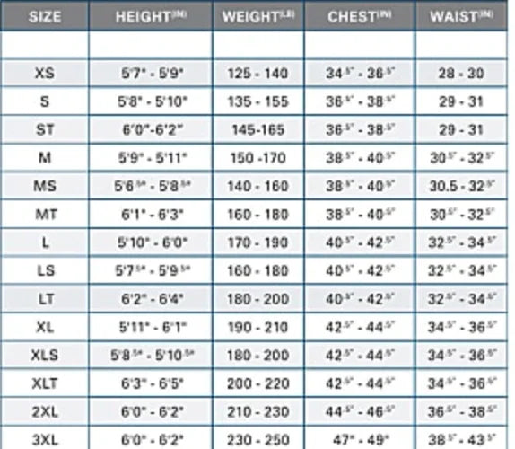Oneill_wetsuit _size_chart