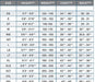 Oneill_wetsuit _size_chart