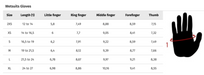 Rip curl gloves size chart