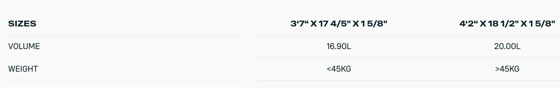 Duotone Soar Kitesurfing Kite Foil Board