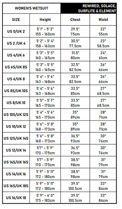 Women's wetsuit size chart for Rewired, Solace, Surflite and Element, showing size, height, chest, and waist measurements in US/UK sizes.