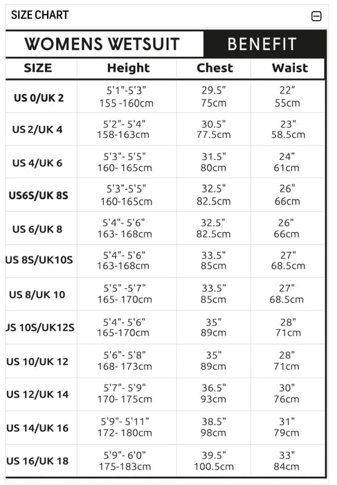 Womens wetsuit size chart listing US/UK sizes with height, chest, and waist measurements in inches and centimeters.