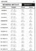 Womens wetsuit size chart listing US/UK sizes with height, chest, and waist measurements in inches and centimeters.