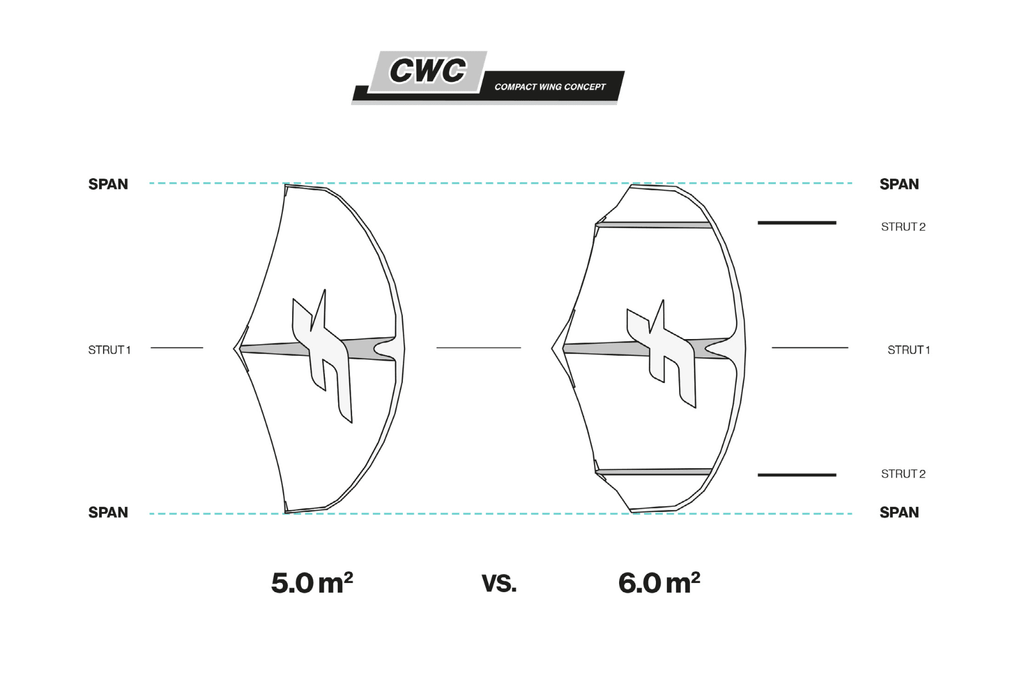 F-One Strike CWC 2023 Light Wind Wing - Boardworx