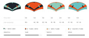 F-One Strike V3 WingFoil Wing - Boardworx