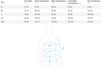 Wetsuit size chart with arm, chest, waist, lower waist, hip measurements and diagram