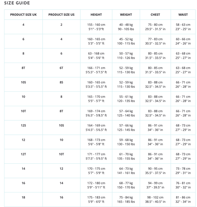 Women's wetsuit jacket, O'Neill Reactor 2, 1.5mm, front zip, black and aqua color