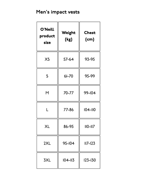 O'Neill men's impact vest size chart, with sizes XS to 3XL, weight in kg, and chest in cm.