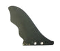 sanbanks paddle board clip in fin 
