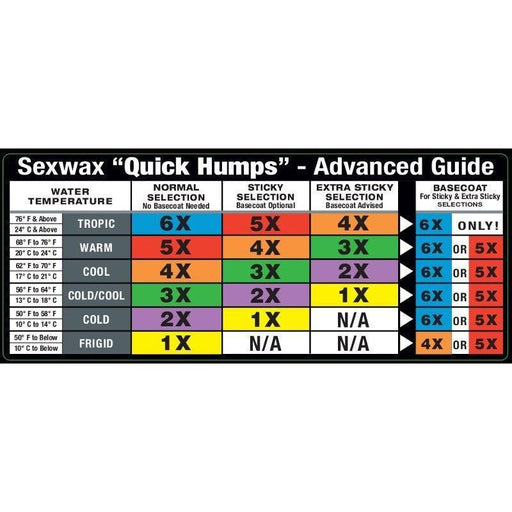 Sexwax Quick Humps Green - Boardworx