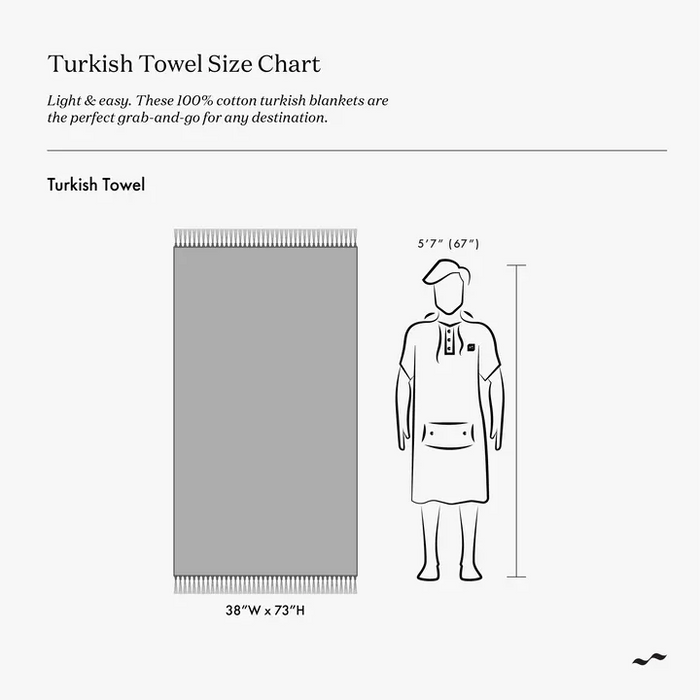 Slowtide Sunny Driftweave Turkish Towel - Sky Blue
