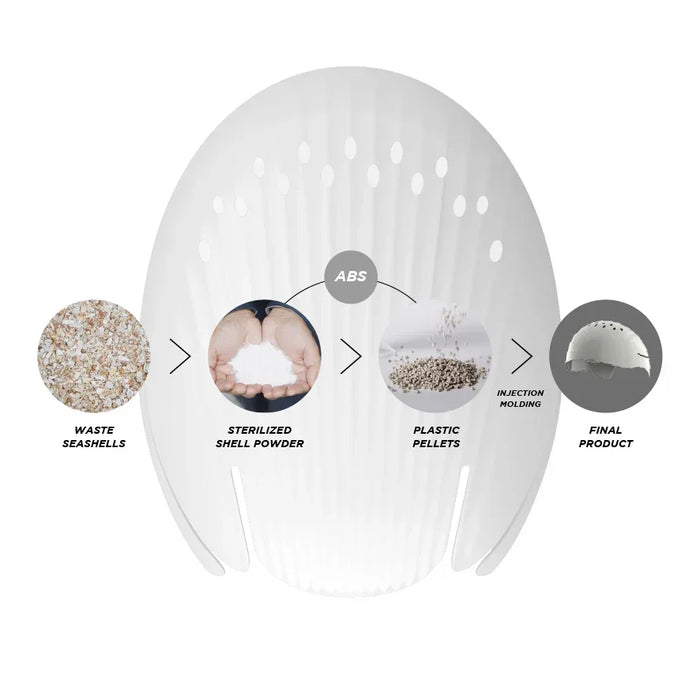 Wip Surf Bob Bump Shell Hat D30